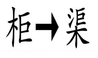 石字变一笔是什么字 石字加一笔正确答案