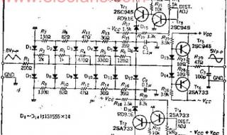 示波器信号发生器电压怎么调 正弦波信号发生器