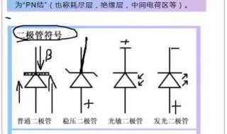 汽车电脑板坏了,能修吗 汽车电脑板维修