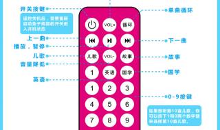 手机计算器sincostan怎么用 手机科学计算器